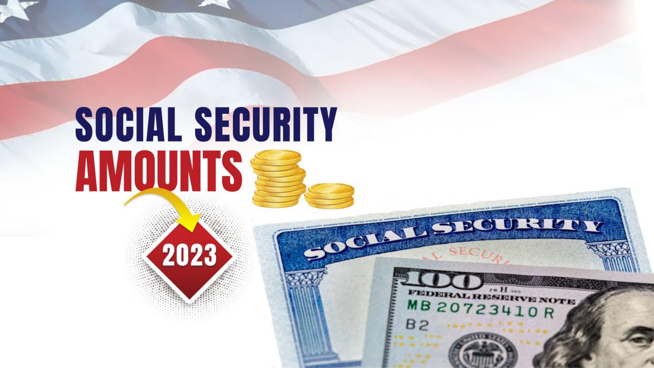 Social Security Benefit Amounts For 2024 Over 50 Allsun Lulita