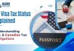 TN Visa Taxes Explained